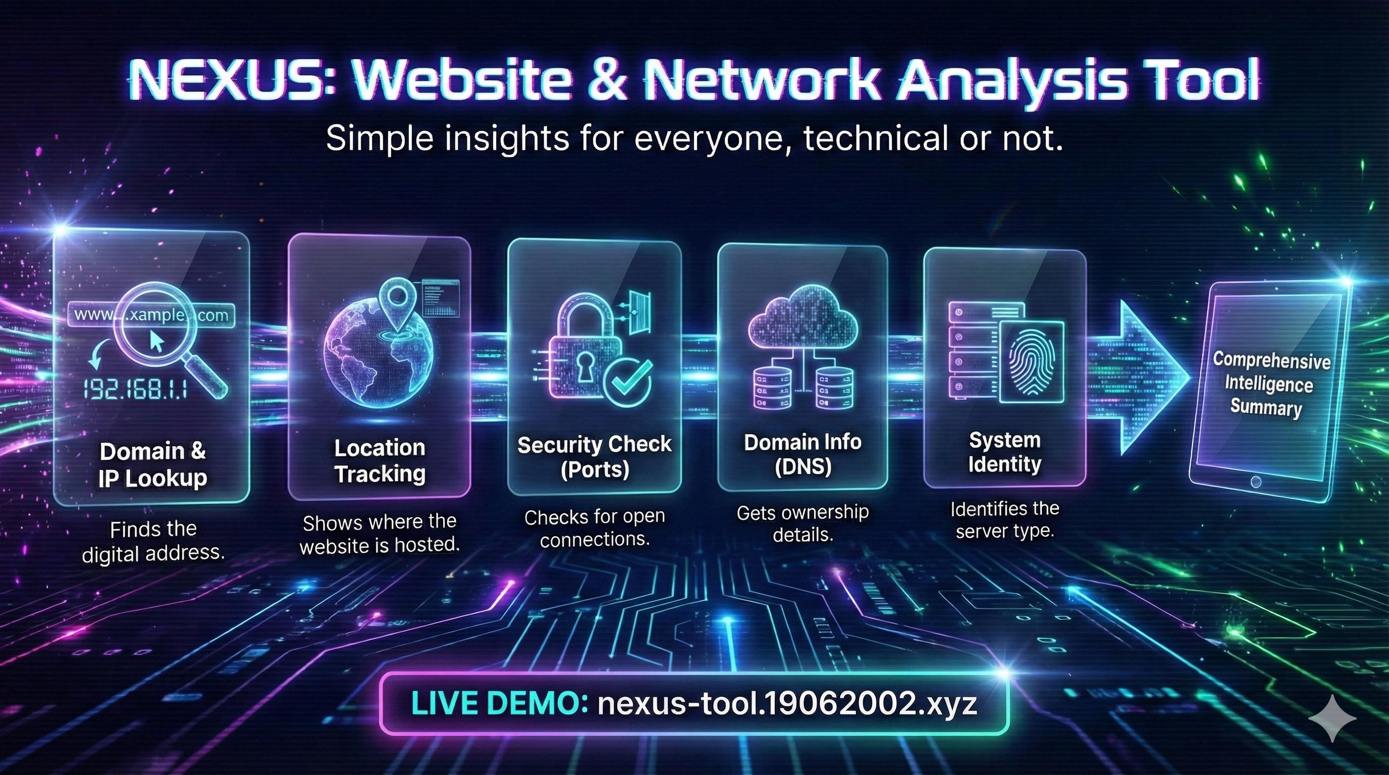 AI Learning Assistant